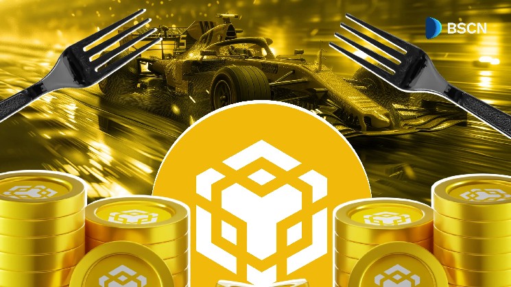 What is the BNB Chain Maxwell Hardfork?