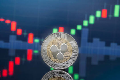 Bully candle formation suggests that XRP could touch 