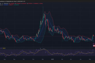 COSMOS Price Prediction 2025-2031: Will Atom recover ATH?
