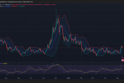 COSMOS Price Prediction 2025-2031: Will Atom recover ATH?