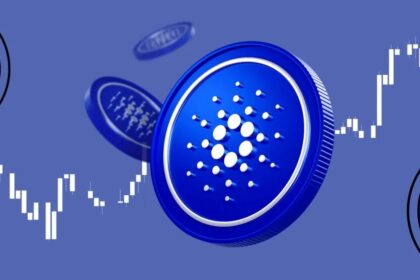 Is the Cardano Ada price 27%: Is it possible to buy ?