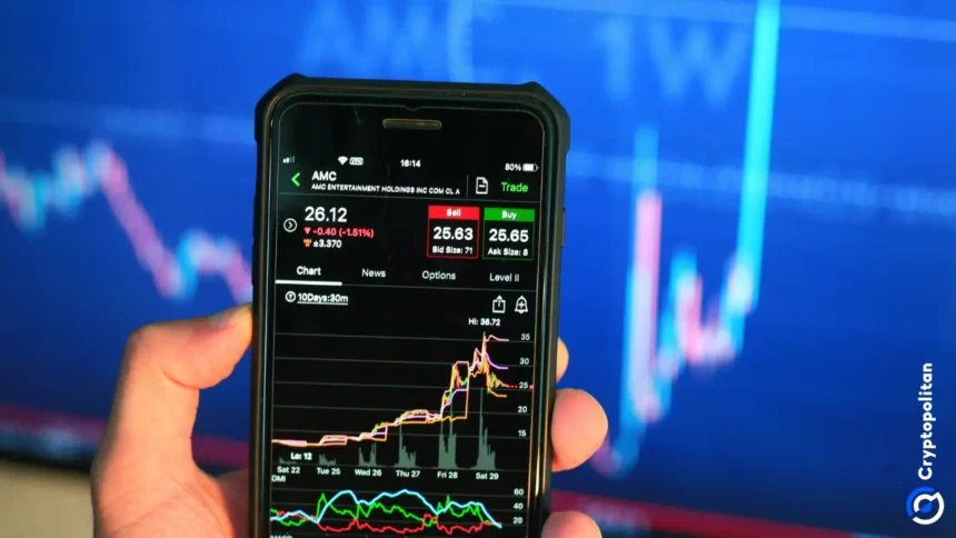 Wall Street snaps six-day winning streak as the S&P 500 and Dow turn red