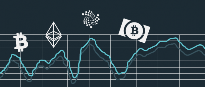 What is Altcoin – The world of cryptocurrency