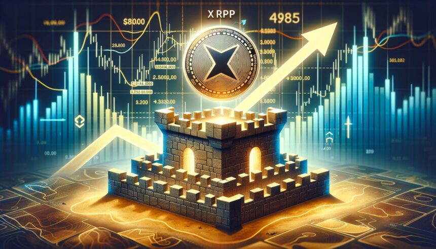 XRP prices pull back profits, but maintain a bullish structure