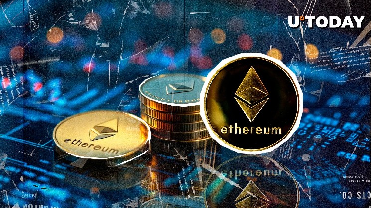 27,632 ETH leaves Binance and Coinbase as the institution resumes accumulation