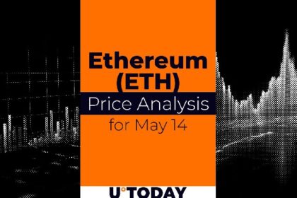 Ethereum (ETH) price forecast for May 14th