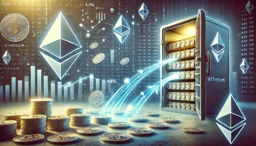 Ethereum Exchange Supply drops to a low record of 4.9%