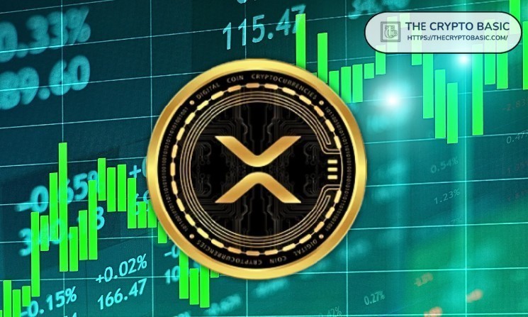 Angel Investors say XRP doesn’t need to hit ,000 to change your life