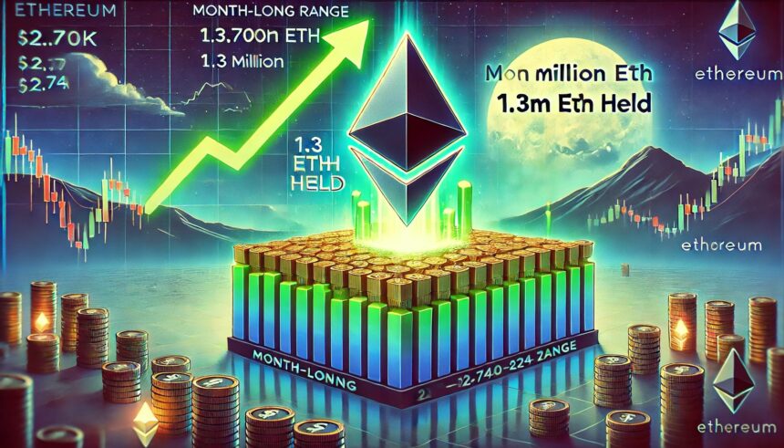 Ethereum is destroyed beyond the range of one month – 1.70K-2.74K.70K-2.74K.70K-2.74K.
