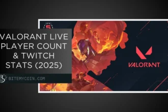 Valorant Live Player Count & Twitch Stats (2025): Monthly Data