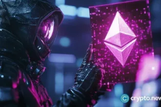 As bullish technical patterns emerge, Ethereum’s eyes move to ,000