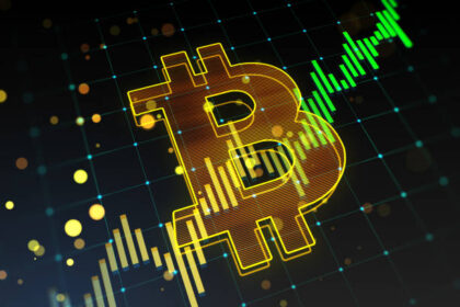 Double bull pattern tips 7,000 target bitcoin – Analyst