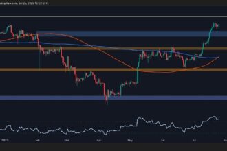 Is ETH ready to break through the K barrier?