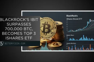 BlackRock’s IBIT surpasses 700,000 BTC, making it the top 3 iSharesETF