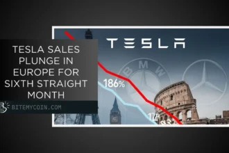 Tesla Sales will enter Europe for six consecutive months