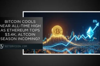 With Ethereum .4k and the Altcoin season coming in, will Bitcoin become the coolest ever?