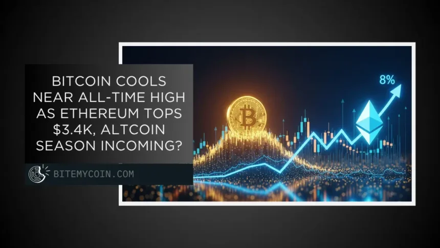With Ethereum .4k and the Altcoin season coming in, will Bitcoin become the coolest ever?