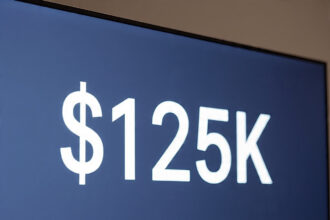 Do you receive 5,000 in Bitcoin? Polymarket crowds think that’s likely