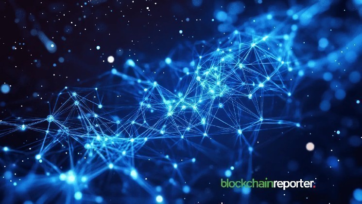 Houdini Swap integrates Sushiswap’s Dex Aggregation for Best Cross-Chain Cipher Swap, Liquidity Routing