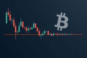 Bitcoin prices have stopped moving (for now)