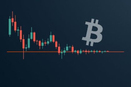Bitcoin prices have stopped moving (for now) Bitcoin prices have stopped moving (for now)