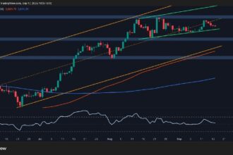 Can ETH push towards K when bullish momentum comes back?
