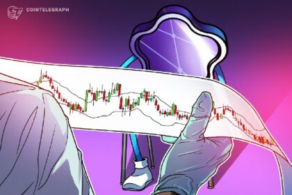 NFTS Top Daily Sales Volume Chart: Cryptoslam Ventures