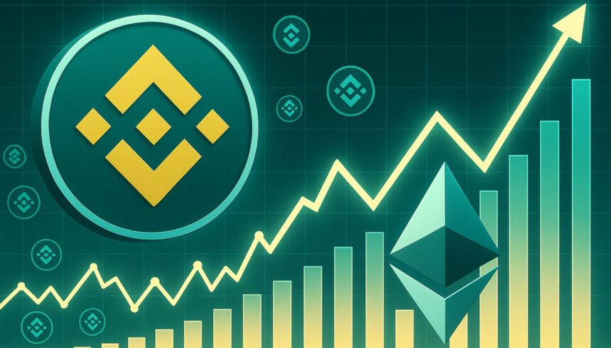 Binance Network Activity surpasses Ethereum to double active addresses after April