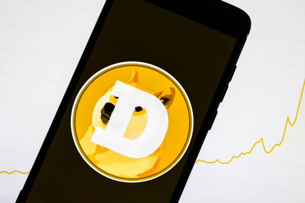 Ethereum Staking, XRP, and Dogecoin ETF were all pushed back in the SEC. Here is the following important dates