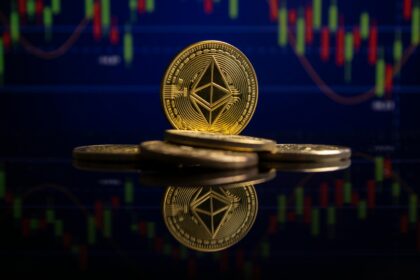 Ethereum Mirror Market Bears will target a 20% revision, making the movement mirrored after the Ass movement