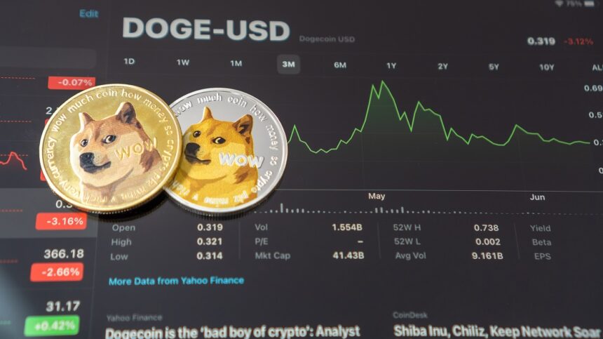 Dogecoin’s first ETF will be released next week