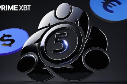 Primexbt will add 101 coins to the Crypto Futures platform.