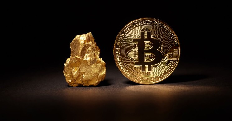Is the Bitcoin price tracking the gold chart with a 188 day lag? So how much will BTC be worth when it catches up with gold…