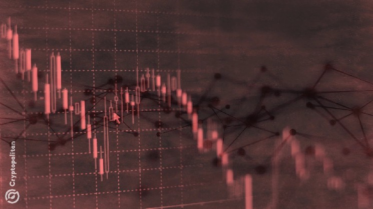 DRW announces failure of exchange neutrality test due to cryptocurrency market crash DRW announces failure of exchange neutrality test due to cryptocurrency market crash