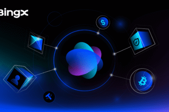 BingX to lead AI trading in Q3 2025 BingX to lead AI trading in Q3 2025