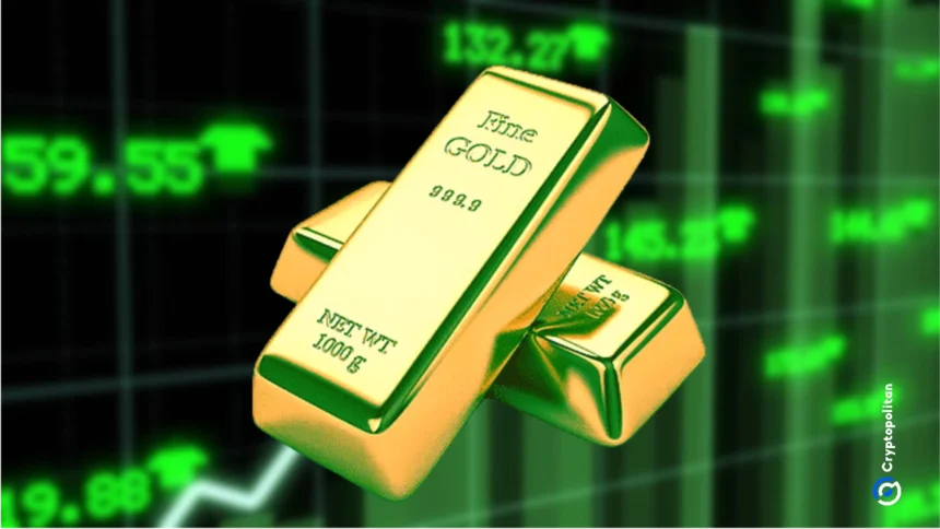 Central banks ditch the US dollar for gold Central banks ditch the US dollar for gold