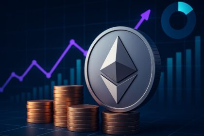 Bitmine adds 63,539 Ethereum worth 1.6 million – currently controls 2.73% of supply Bitmine adds 63,539 Ethereum worth 1.6 million – currently controls 2.73% of supply