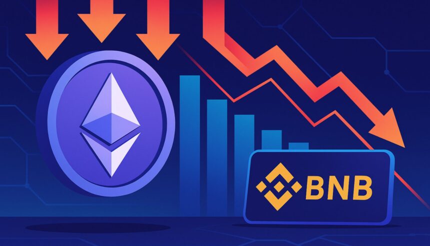 Ethereum net flow turns positive: Binance may be leading the selling pressure Ethereum net flow turns positive: Binance may be leading the selling pressure