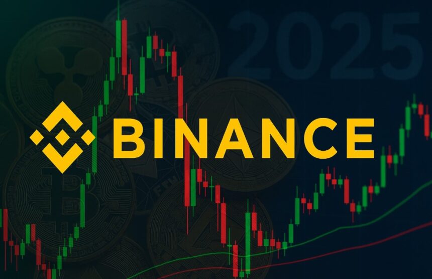 Binance admits technical glitch during market crash Binance admits technical glitch during market crash