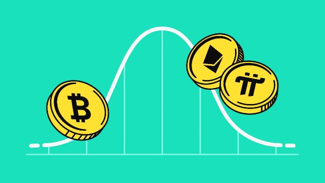 CoinGecko report finds ETH soars as capital flows out of Bitcoin in Q3 CoinGecko report finds ETH soars as capital flows out of Bitcoin in Q3