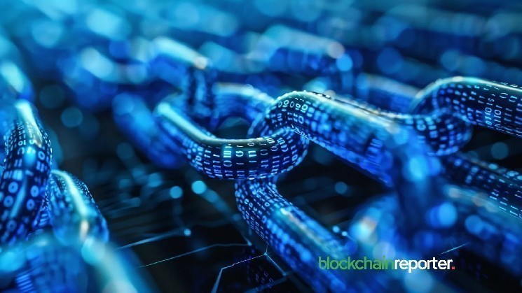 Renaiss Protocol partners with Privy to integrate DeFi cross-chain applications with real-world collectibles, aiming to accelerate RWA adoption