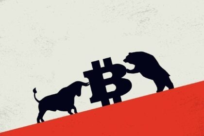 What does the Bitcoin options data tell us?Here’s what the experts say