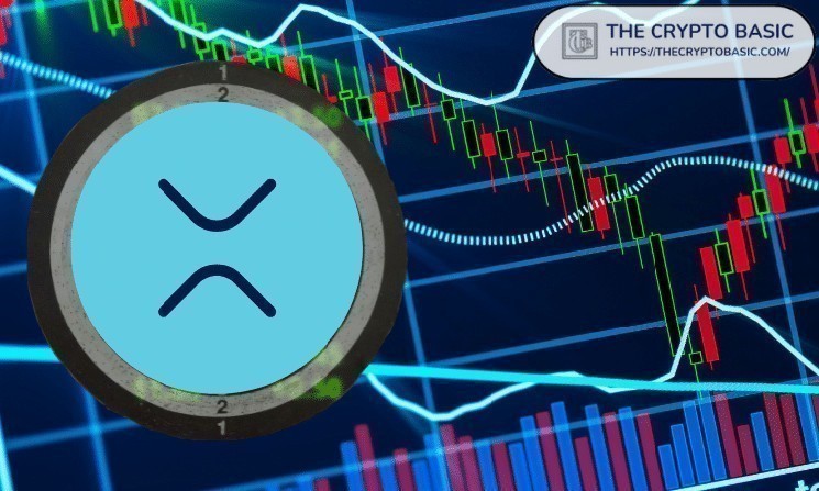 Billions of dollars are coming to buy XRP, experts say we haven’t experienced a supply shock yet