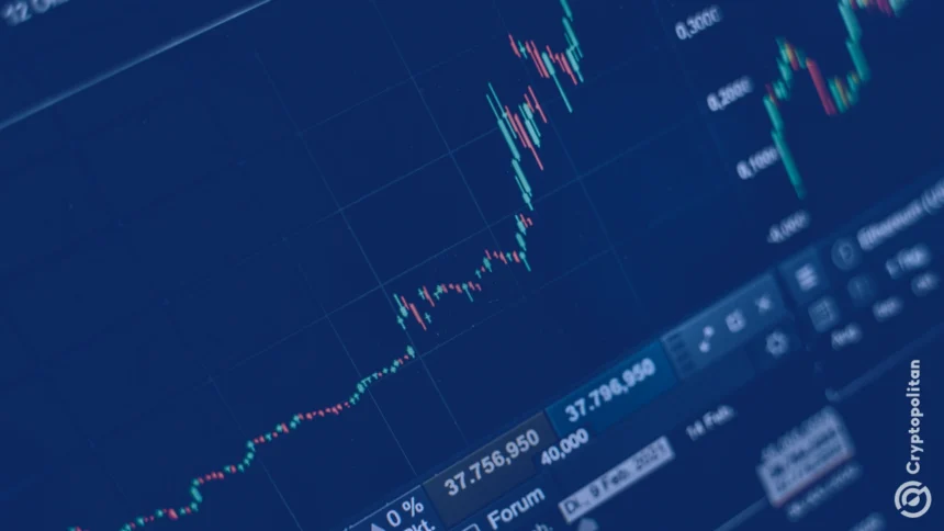 Asian stock markets show divided results as AI excitement moves Wall Street