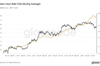 Bitcoin hash rate drops most sharply since 2024 after halving due to machine outage in China