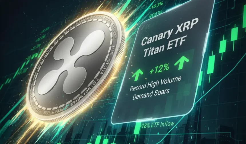 Canary XRP Titan breaks records as demand for XRP ETFs explodes Canary XRP Titan breaks records as demand for XRP ETFs explodes