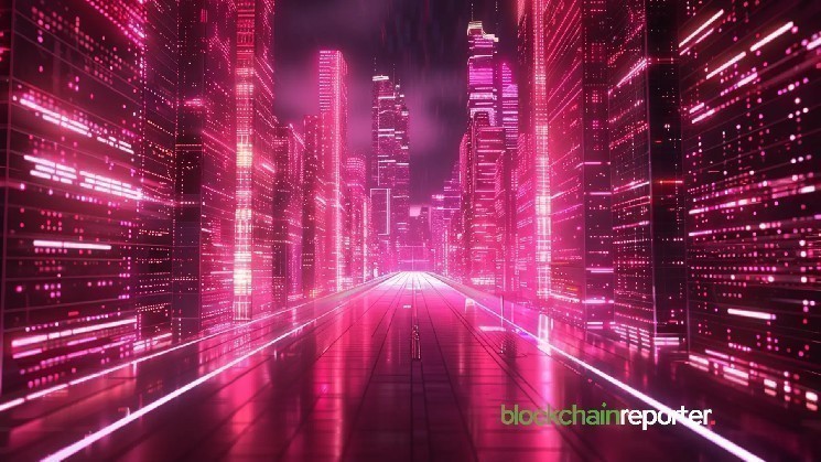 Telos prepares for major network upgrade with BLS signature aggregation on mainnet