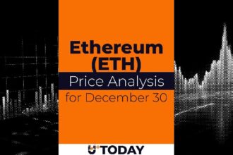 Ethereum (ETH) price analysis on December 30th