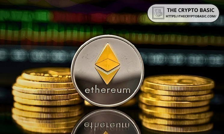Can Ethereum close above ,303 overhead resistance?