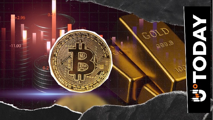 Goldbug who missed out on Bitcoin at 0 claims BTC’s key story is broken